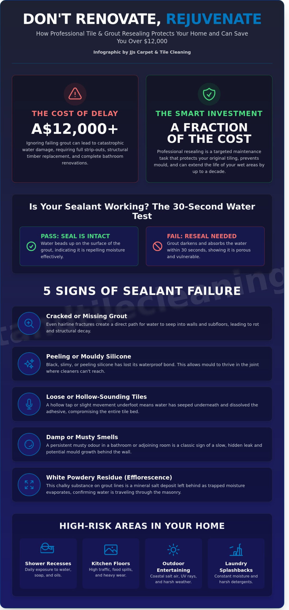 Is Tile and Grout Resealing Worth It? A Geelong Homeowner’s Guide to Resealing