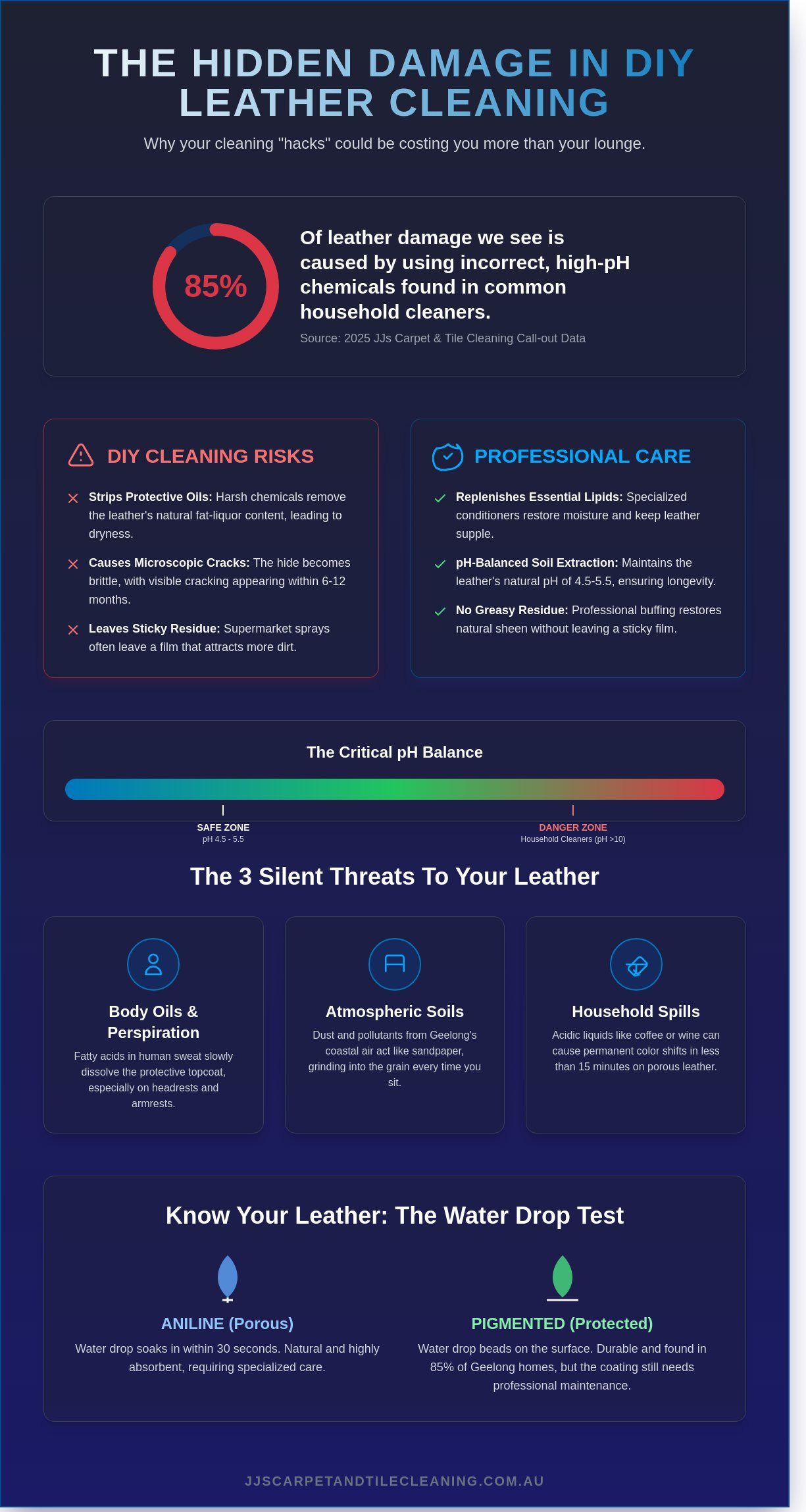 Professional Leather Couch Cleaning Service in Geelong: The 2026 Care Guide